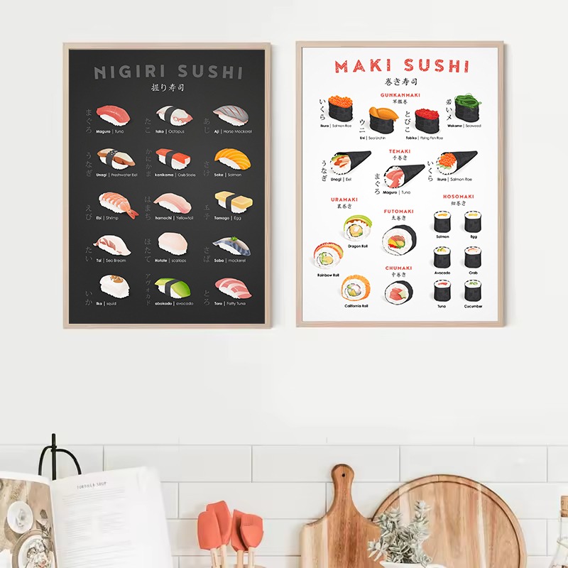 Japanese Cuisine Maki/Nigiri S – обзор и цена Japanese Restaurant Lifestyle