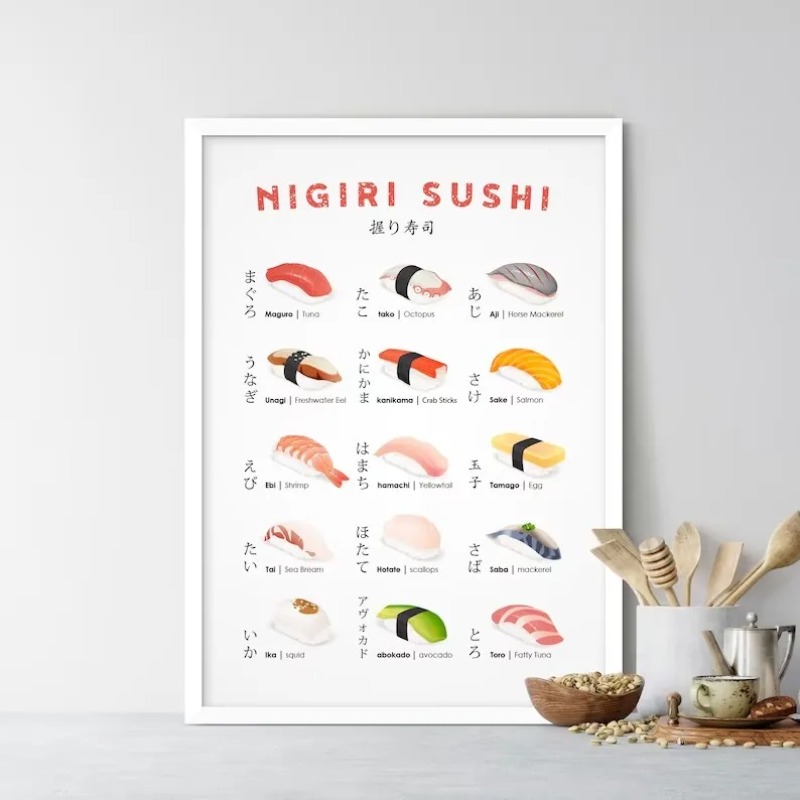 Japanese Cuisine Maki/Nigiri S – обзор и цена Japanese Restaurant Lifestyle